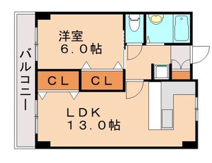 ヴィラニューエイジの物件間取画像